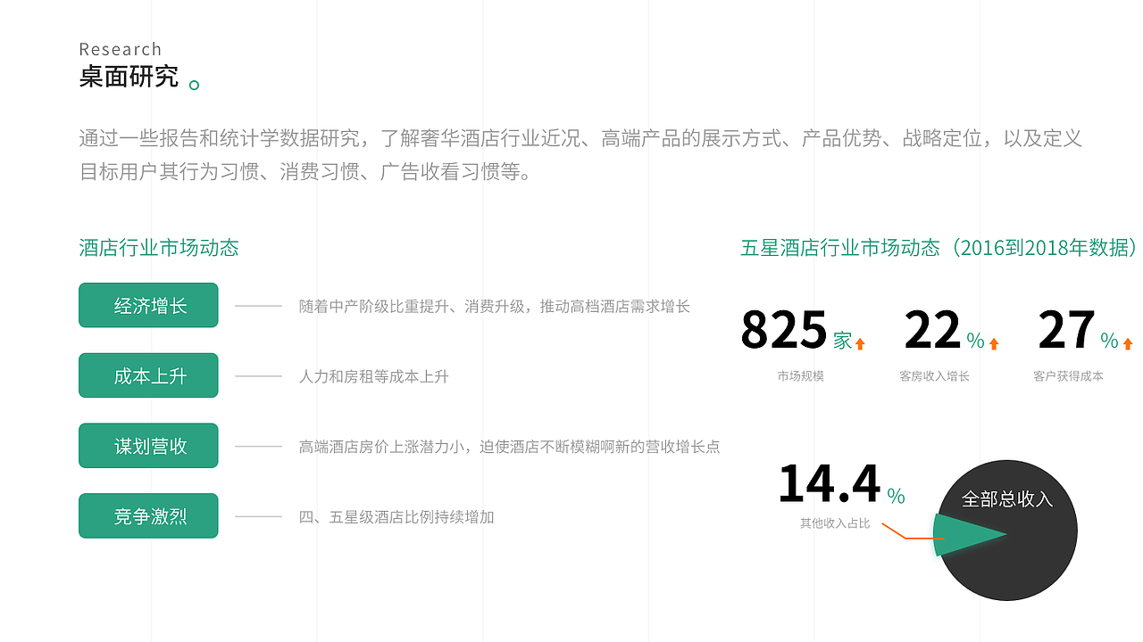 酒店智能视频系统（图ZMTgyNTI0MTky） - 交互/UE - 站酷设计师miumiu555原创素材 - 站酷ZCOOL