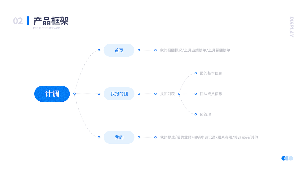 2019-2020个人作品集（图ZMjE4Mjk5NzY4） - APP界面 - 站酷设计师ALiTou原创素材 - 站酷ZCOOL