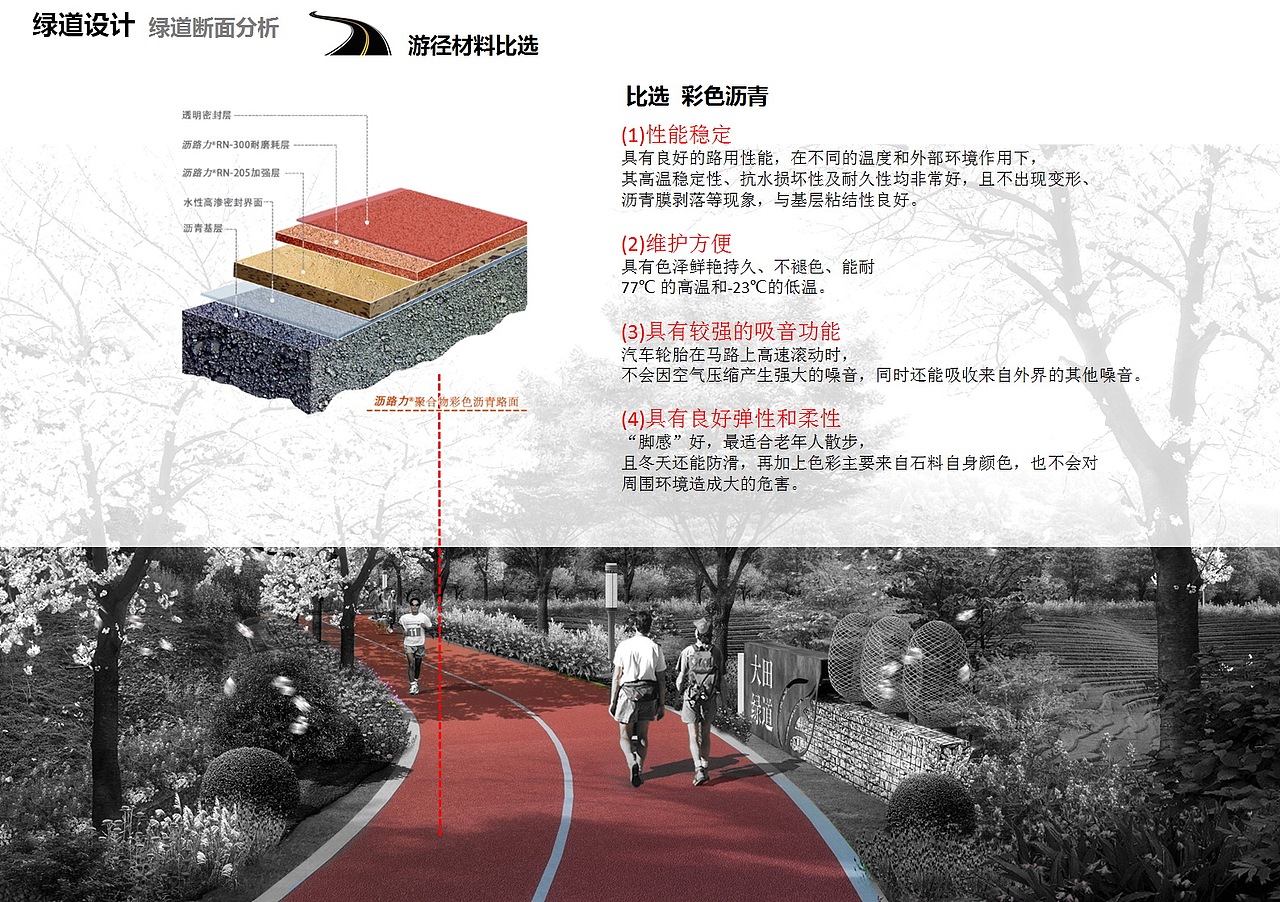 福建绿道项目（图ZNDIyOTY5Mjg=） - 景观设计 - 站酷设计师LEO景观设计原创素材 - 站酷ZCOOL