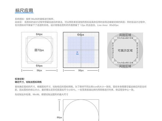 ICON使用规范