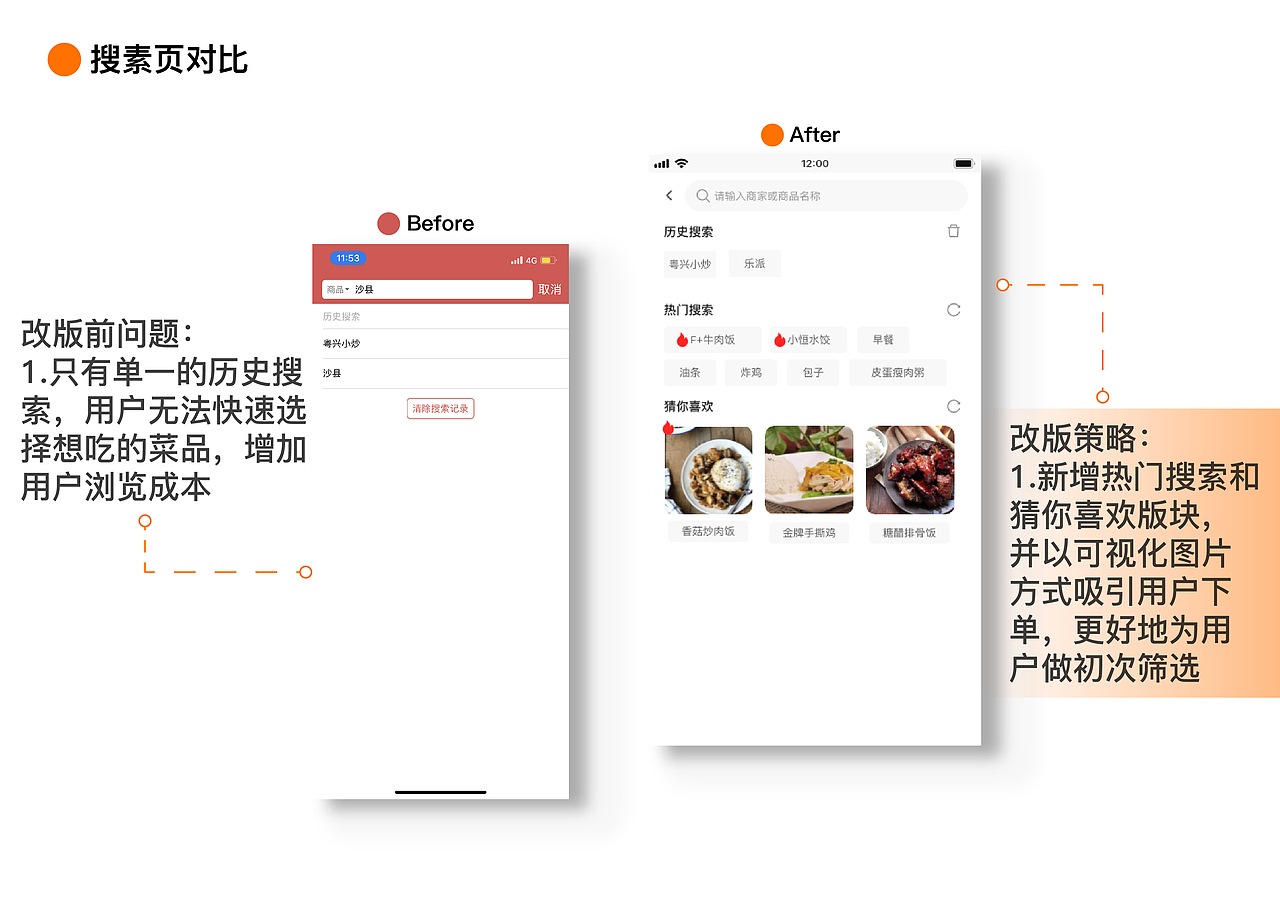 广理E闪送（图ZMjYzOTg1OTky） - APP界面 - 站酷设计师米奇鬼鬼原创素材 - 站酷ZCOOL