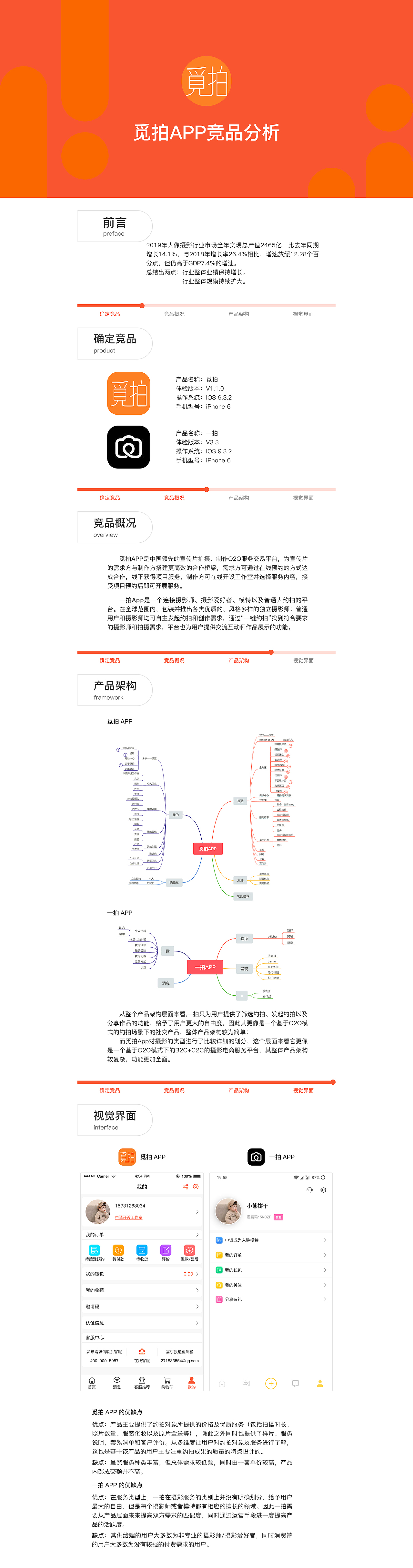 觅拍APP-需求文档（图ZMjA5NTAwMDg0） - 其他UI - 站酷设计师XI小熊饼干原创素材 - 站酷ZCOOL