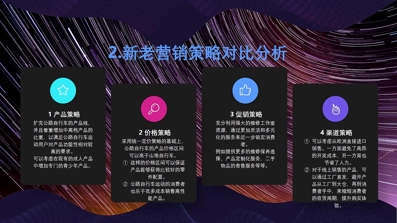 迪卡侬运动 自行车营销策略