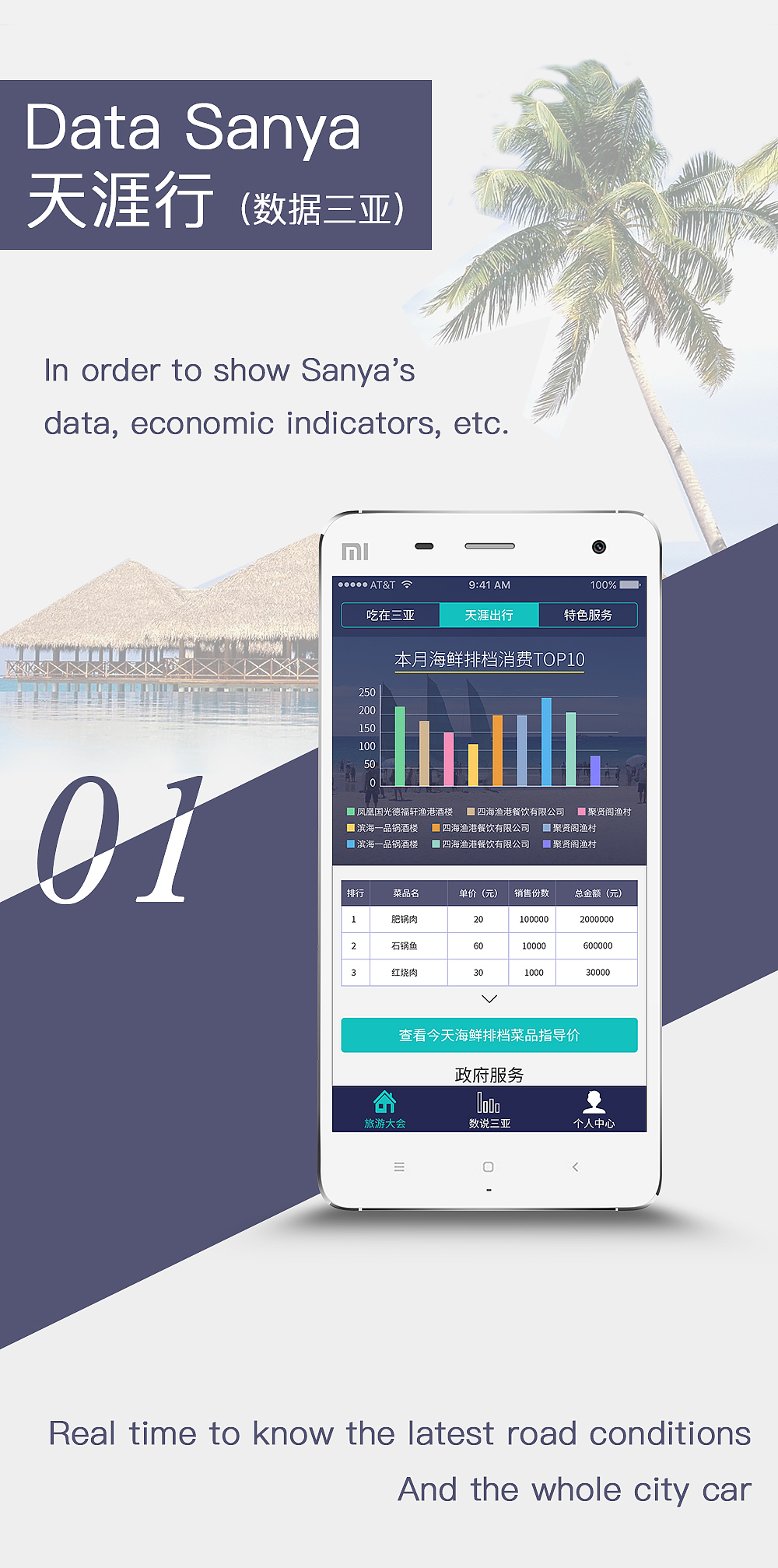 天涯行的概念稿（图ZNTQ2MzU5NDg=） - APP界面 - 站酷设计师Airy_阿喵原创素材 - 站酷ZCOOL