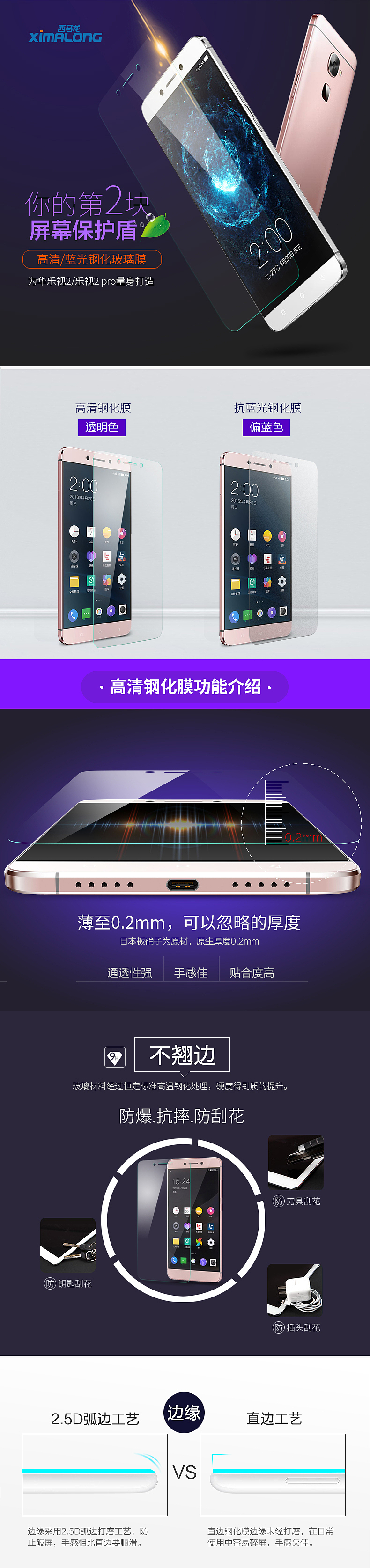 乐视2/pro手机高清/磨砂防爆钢化玻璃膜爆款详情页设计 PS制作钢化膜效果淘宝京东3C数码配件类目（图ZNTAwODQ3MTY=） - 电商 - 站酷设计师qq519432338原创素材 - 站酷ZCOOL