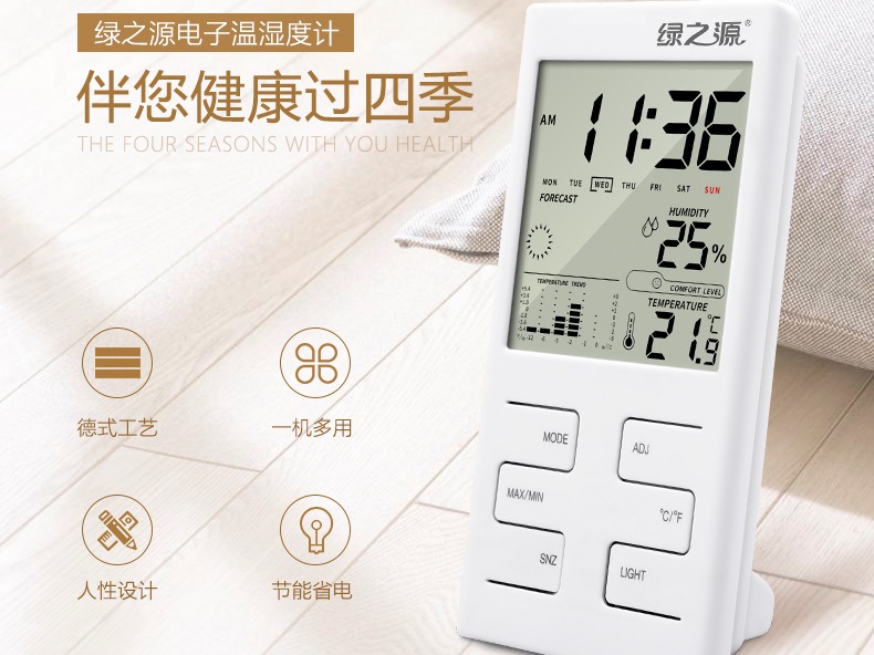 详情页