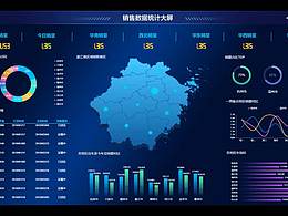 數(shù)據(jù)可視化大屏——銷售數(shù)據(jù)統(tǒng)計大屏