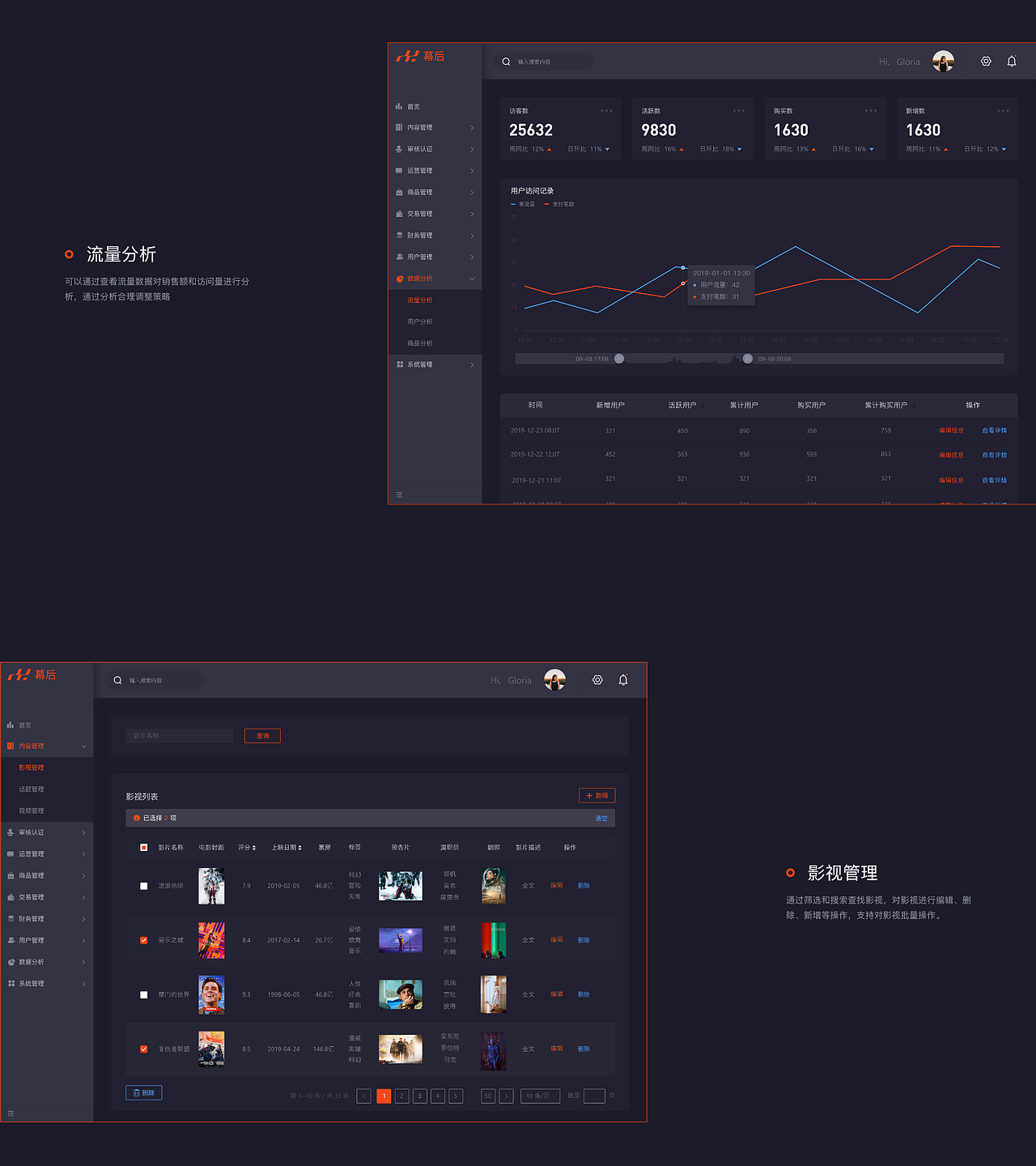 幕后APP（图ZMjMyOTA0Njg4） - APP界面 - 站酷设计师北婧影原创素材 - 站酷ZCOOL