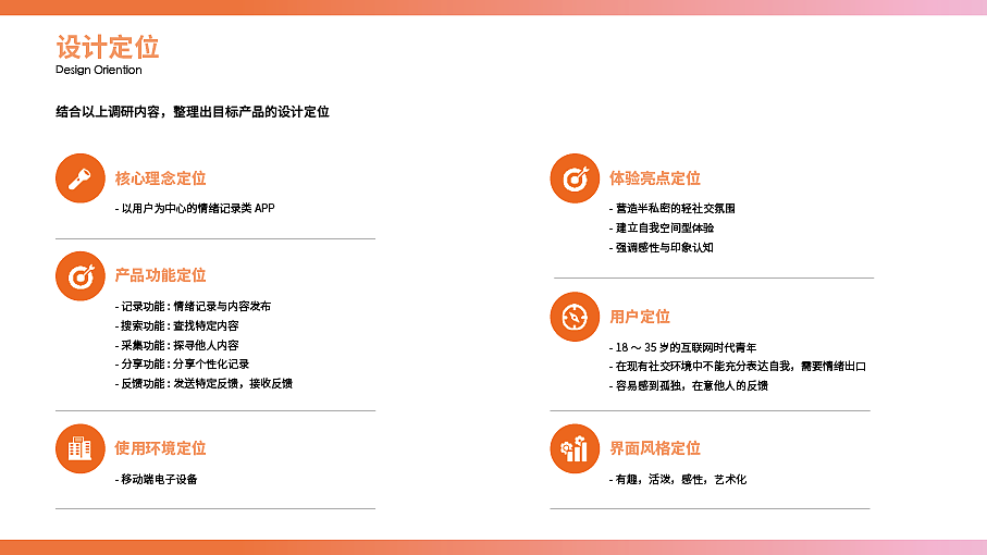 LEI Ziqiu - 2021 UX portfolio（图ZMjI4ODU3NTI4） - 交互/UE - 站酷设计师梅友油原创素材 - 站酷ZCOOL