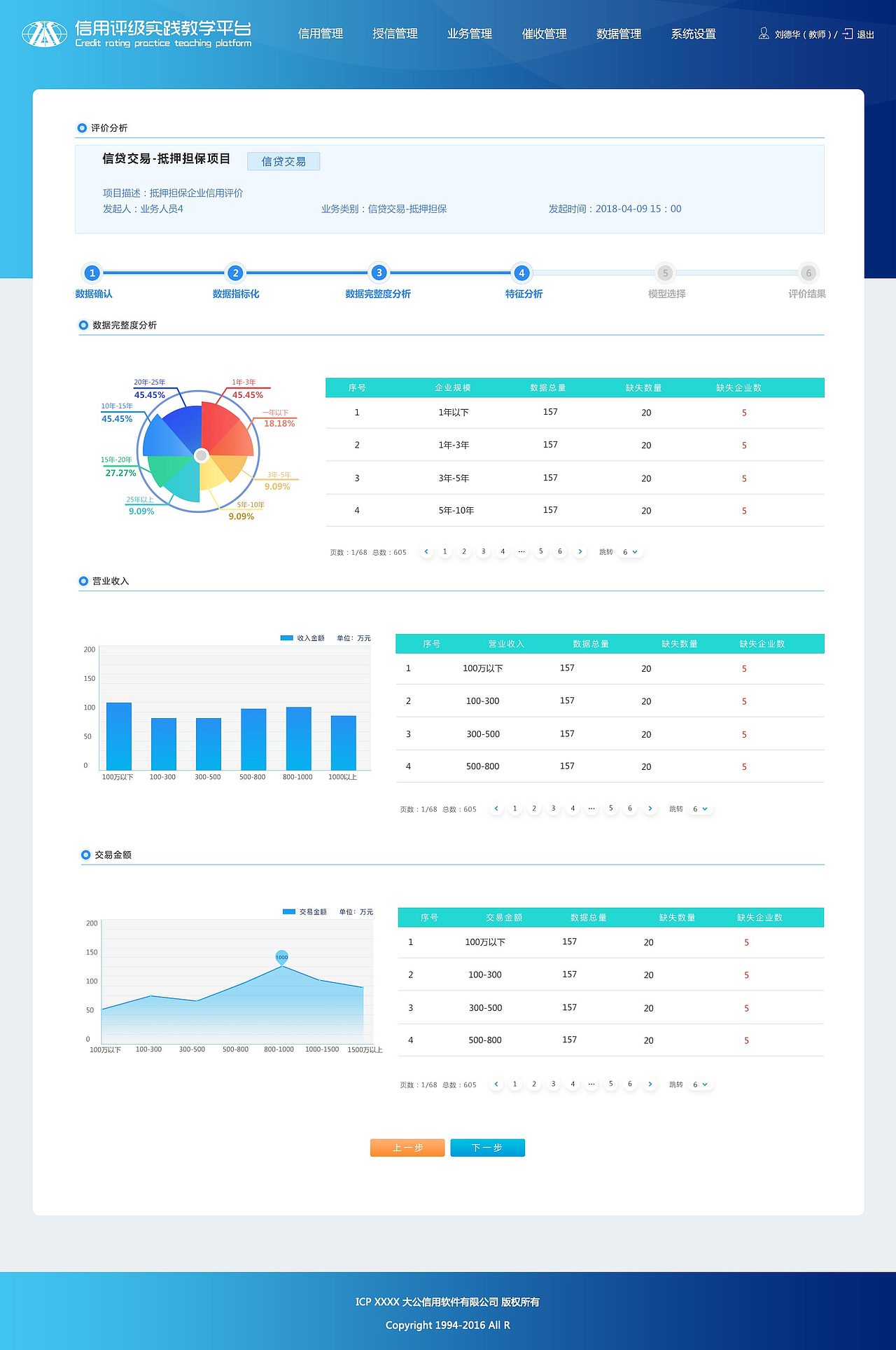 信用评级实践教学平台v2.0（图ZMTI5NDM5NTA0） - 图标 - 站酷设计师Bojka原创素材 - 站酷ZCOOL