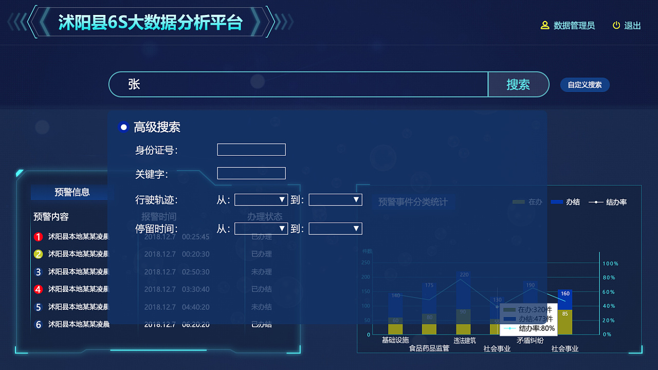 6s公安系统平台|ui|交互/ue|陈子阳_原创作品-站酷zcool