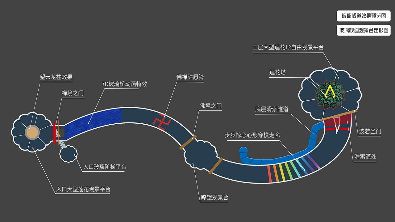 五台山佛教文化玻璃栈道观景平台-S型设计方案