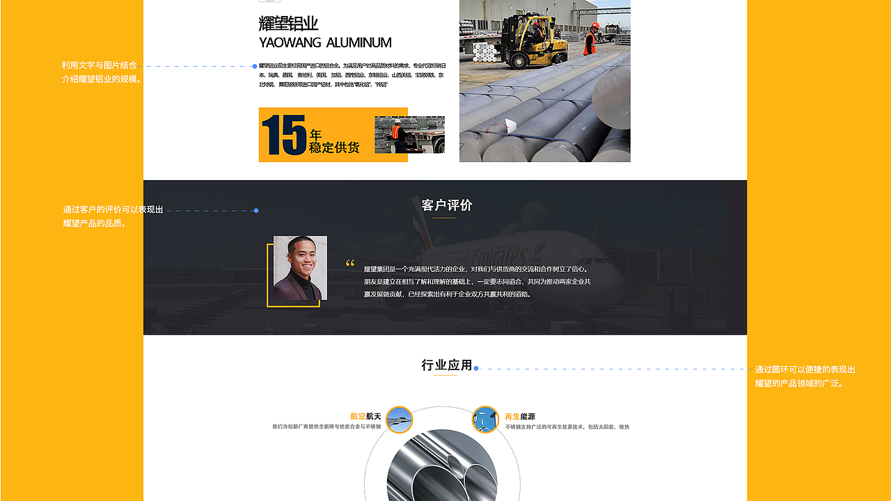 作品集（图ZMjIxNjQ4ODMy） - APP界面 - 站酷设计师于明伟原创素材 - 站酷ZCOOL