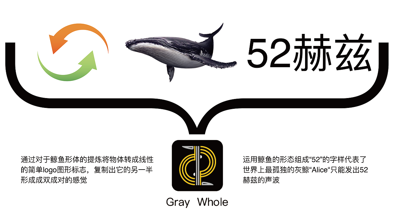 灰鲸原创logo练习（图ZMjI2MzE5NTky） - Logo - 站酷设计师悪魔呦原创素材 - 站酷ZCOOL