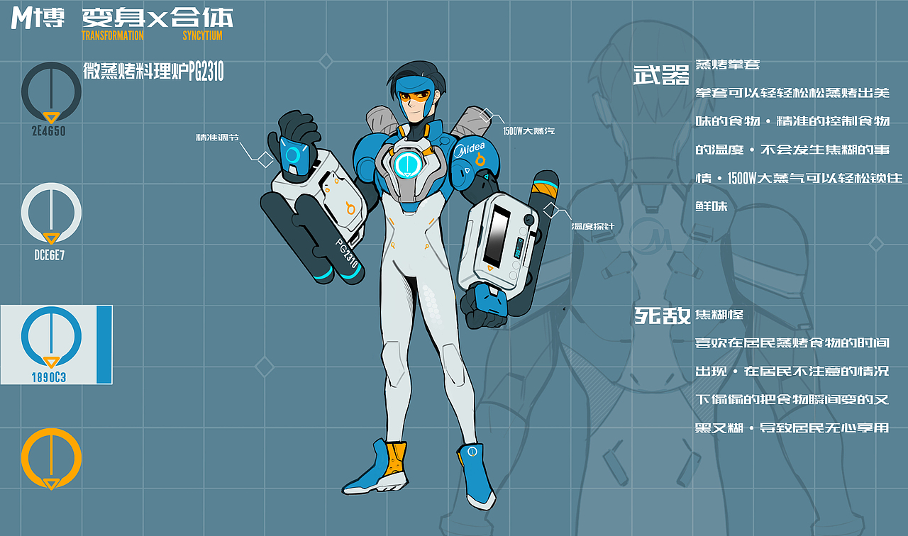 美的IP设计-出击吧M博！（图ZMjM2MjM3ODg0） - IP形象 - 站酷设计师不讲道理杰神哥原创素材 - 站酷ZCOOL