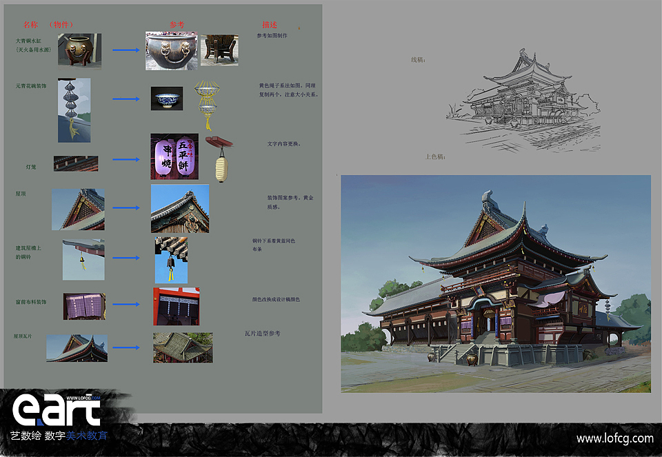 艺数绘特训班学员场景作品（图ZNjEzNzM3ODQ=） - 游戏原画 - 站酷设计师艺数绘CG原创素材 - 站酷ZCOOL