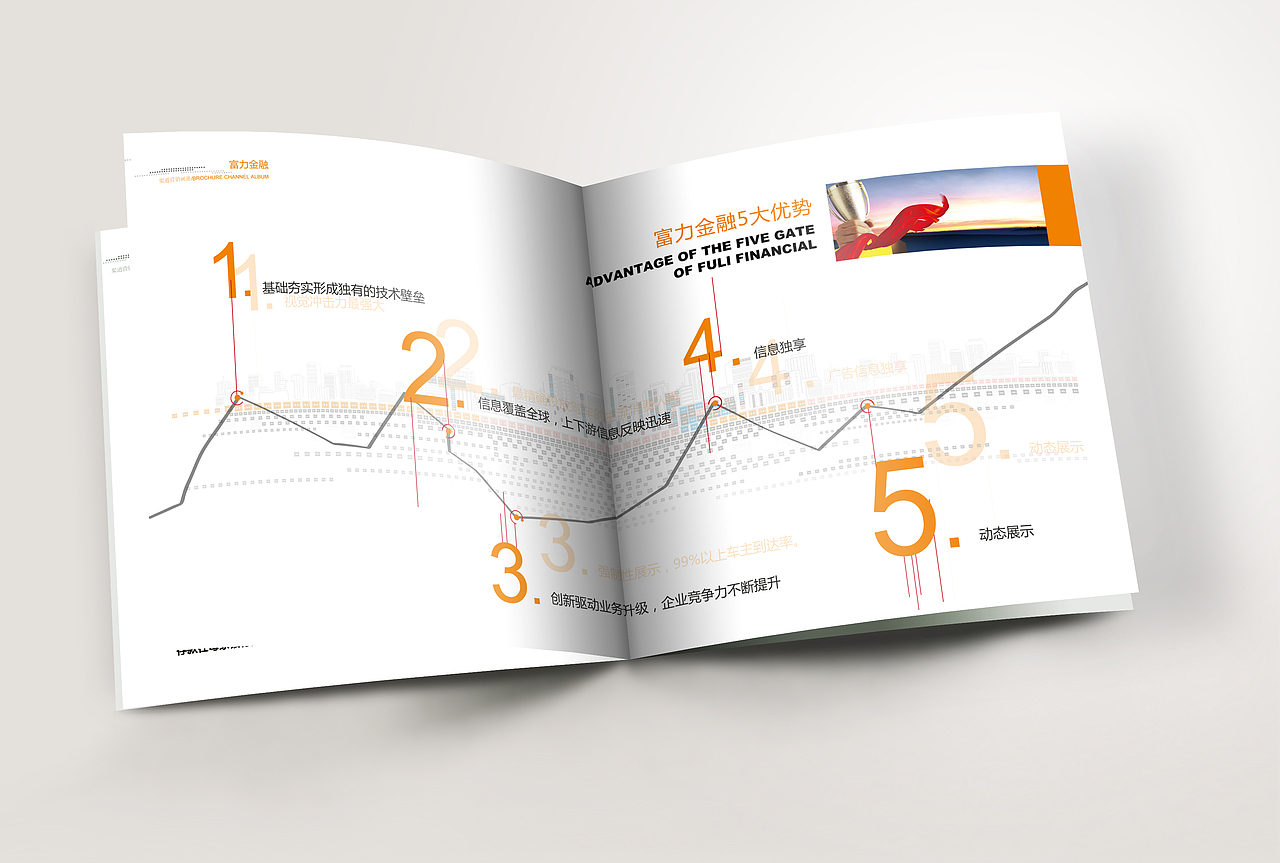 畫冊等設計（圖ZMTI3MTQxNTk2） - 書籍/畫冊 - 站酷設計師瞇瞇眼0108原創(chuàng)素材 - 站酷ZCOOL