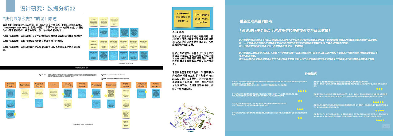 2021Tong Zhang_UX Portfolio_Loughborough Uni