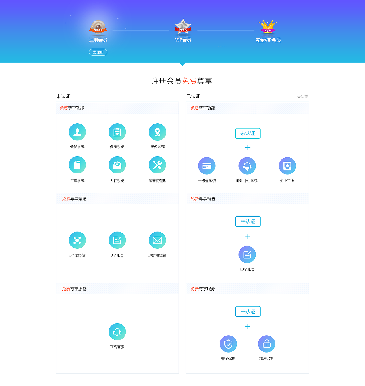 会员（图ZNTE0NzMxODQ=） - 其他网页 - 站酷设计师cherrywish99原创素材 - 站酷ZCOOL