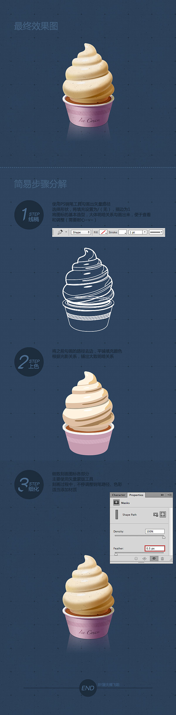 ICE CREAM(口味略重)（图ZODgzMzEzNg==） - 图标 - 站酷设计师MR_Goblin原创素材 - 站酷ZCOOL