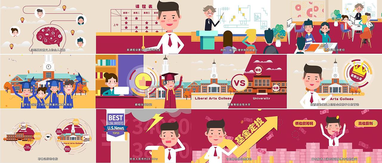 分镜展示 Storyboard
<br>日趋国际化的今天,<br>国际教育的需求呈现快速上涨的阶段,<br>越来越多的国际名校进入我们寻常家庭的视野,<br>择校难,负担孩子的教育经费更难。<br>成年人的生活,<br>哪里有容易二字。<br><br>选择一个好的理财方式,<br>合理规划我们的财富,<br>在面临不同金钱压力时,<br>显得尤为重要。