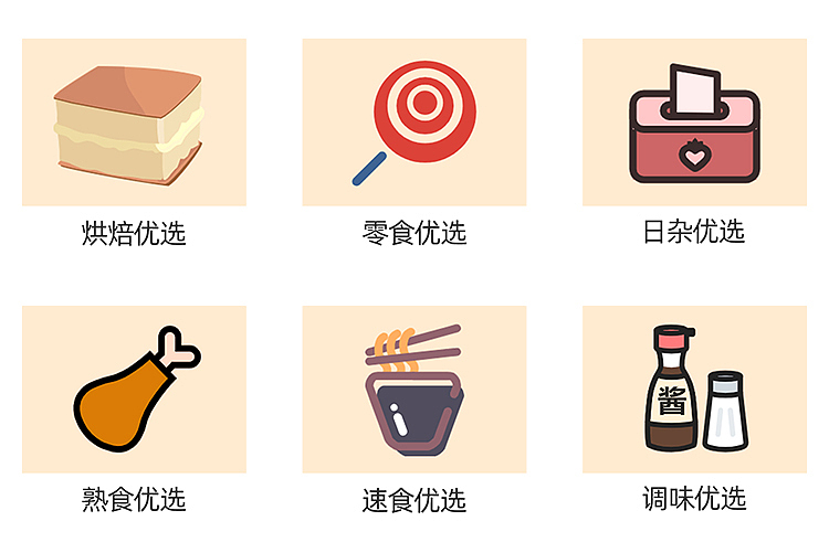 零售app界面品类优选板块图标及对应宣传内图