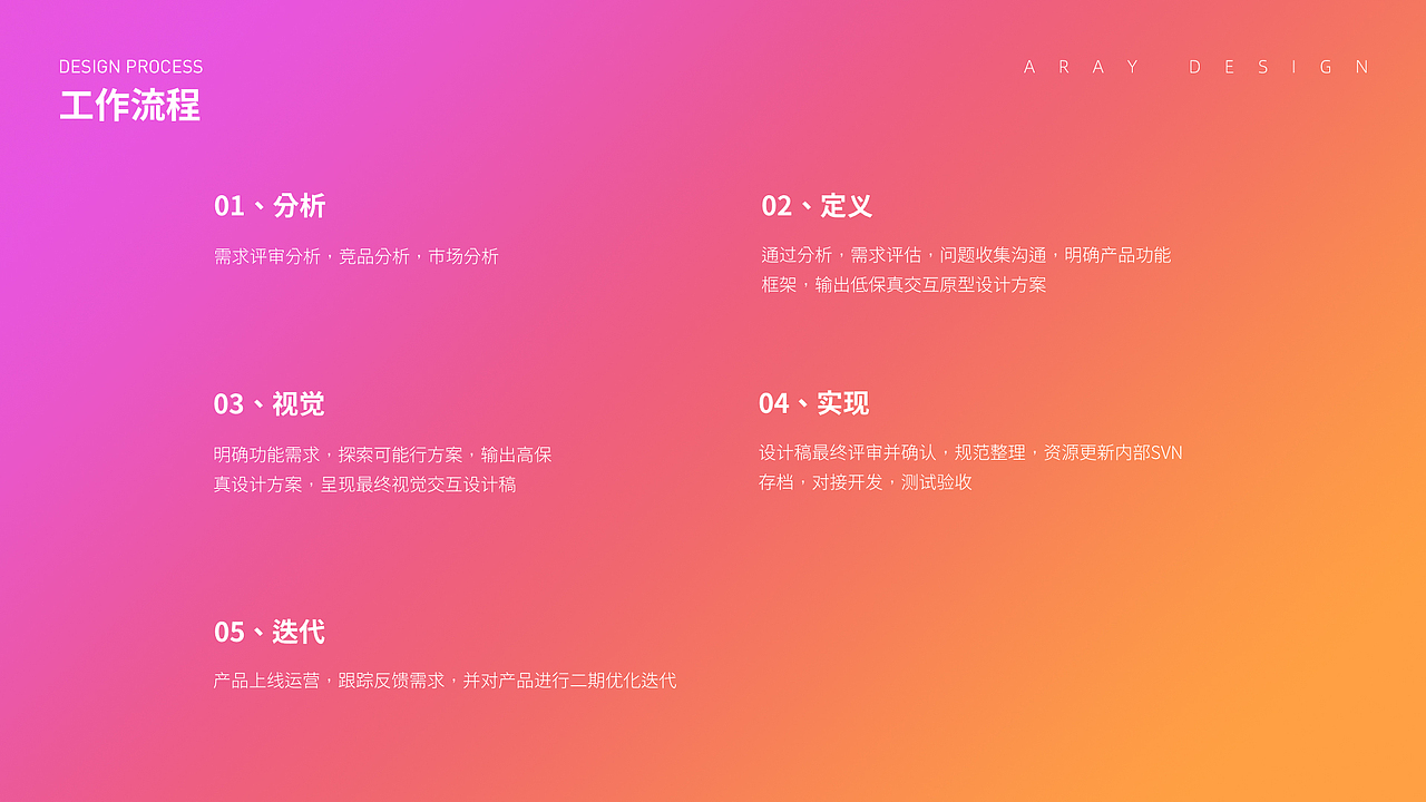 东海航空小程序视觉交互设计-2021（图ZMjQ5MDY1NjQw） - APP界面 - 站酷设计师听风Aray原创素材 - 站酷ZCOOL