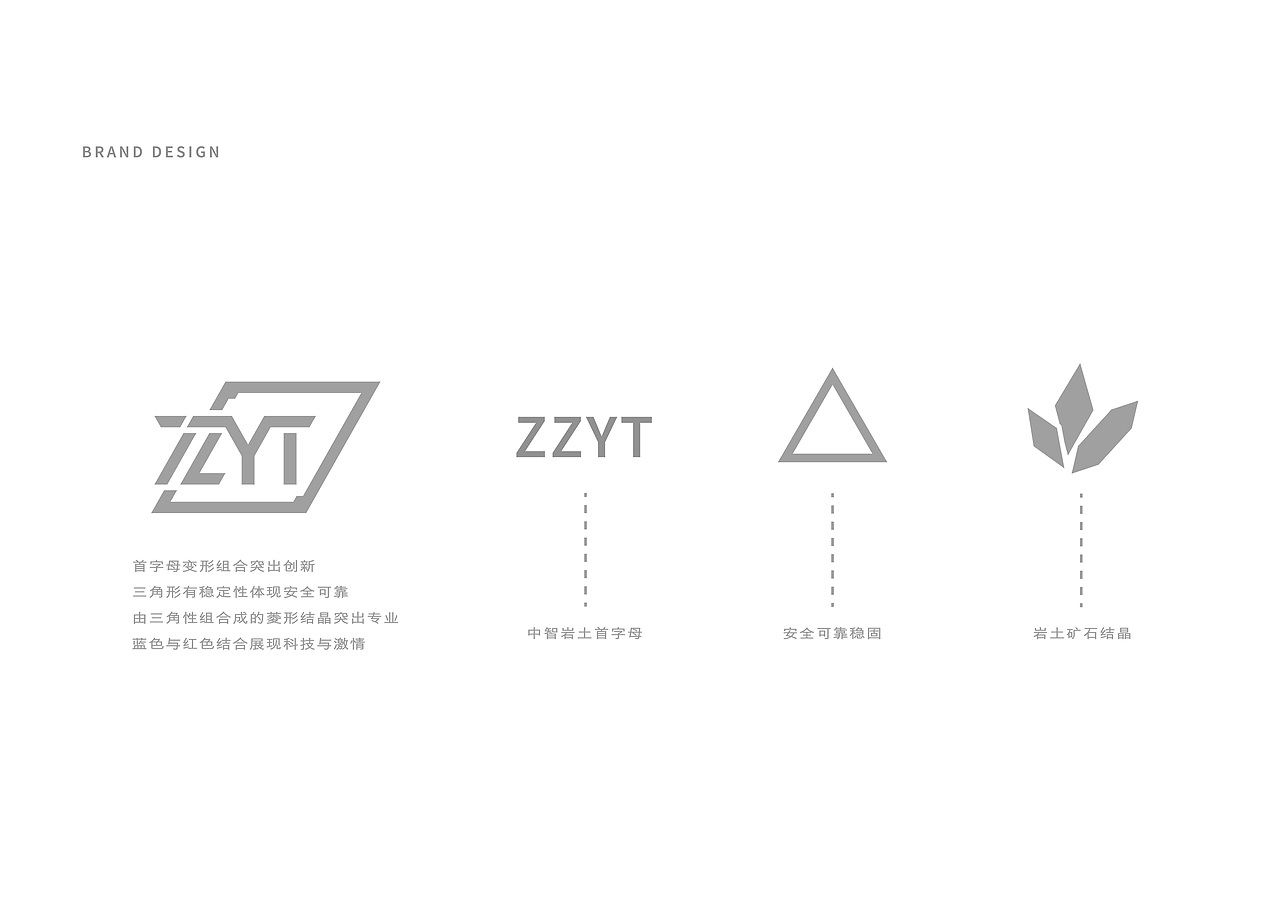 中智岩土标志形象设计（图ZMjMzNDgyMTM2） - Logo - 站酷设计师新青年Edison原创素材 - 站酷ZCOOL