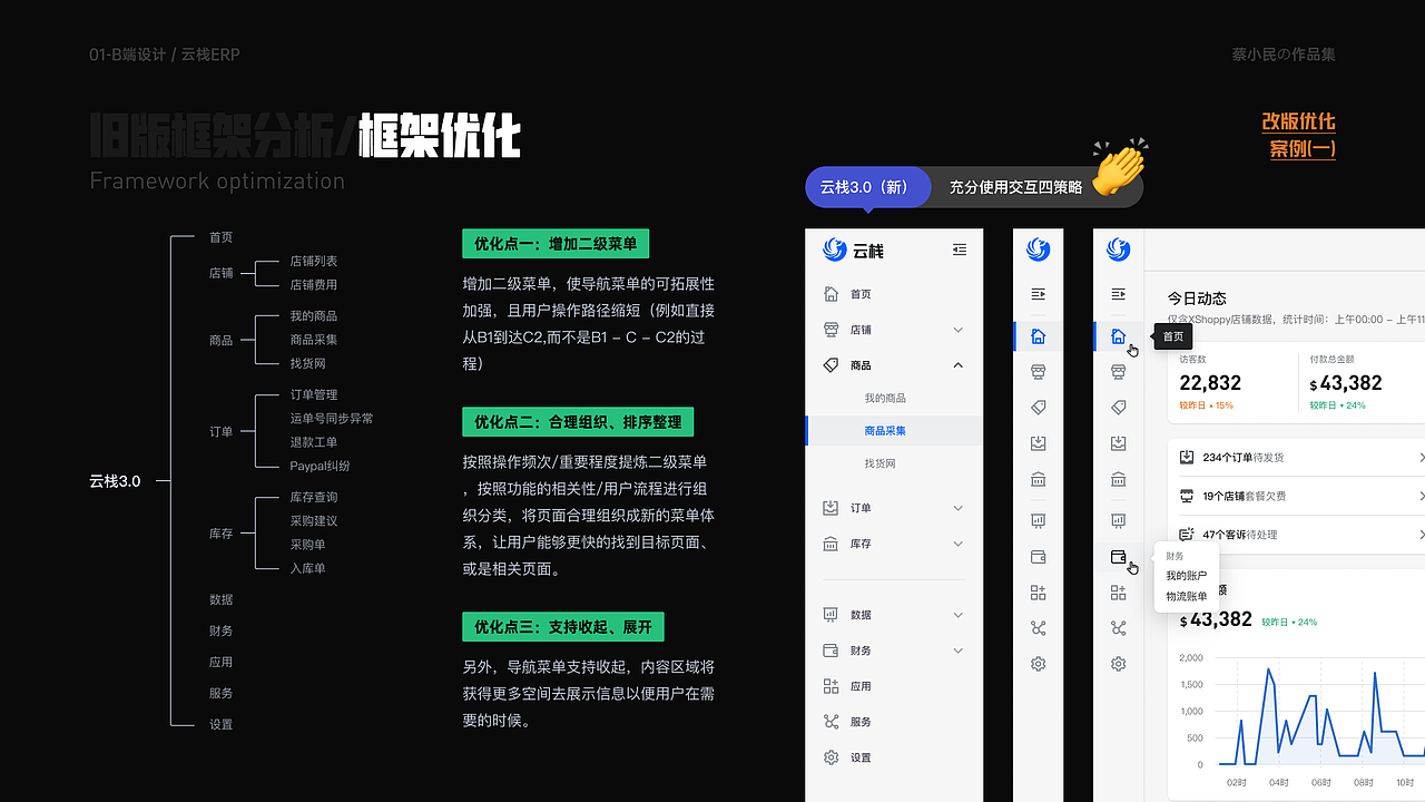 设计作品集2021