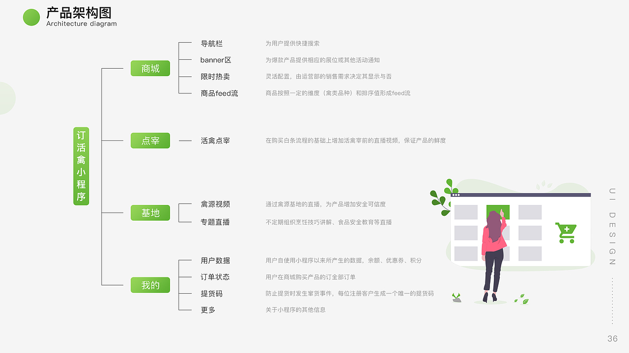 2020-交互设计、UI设计作品集