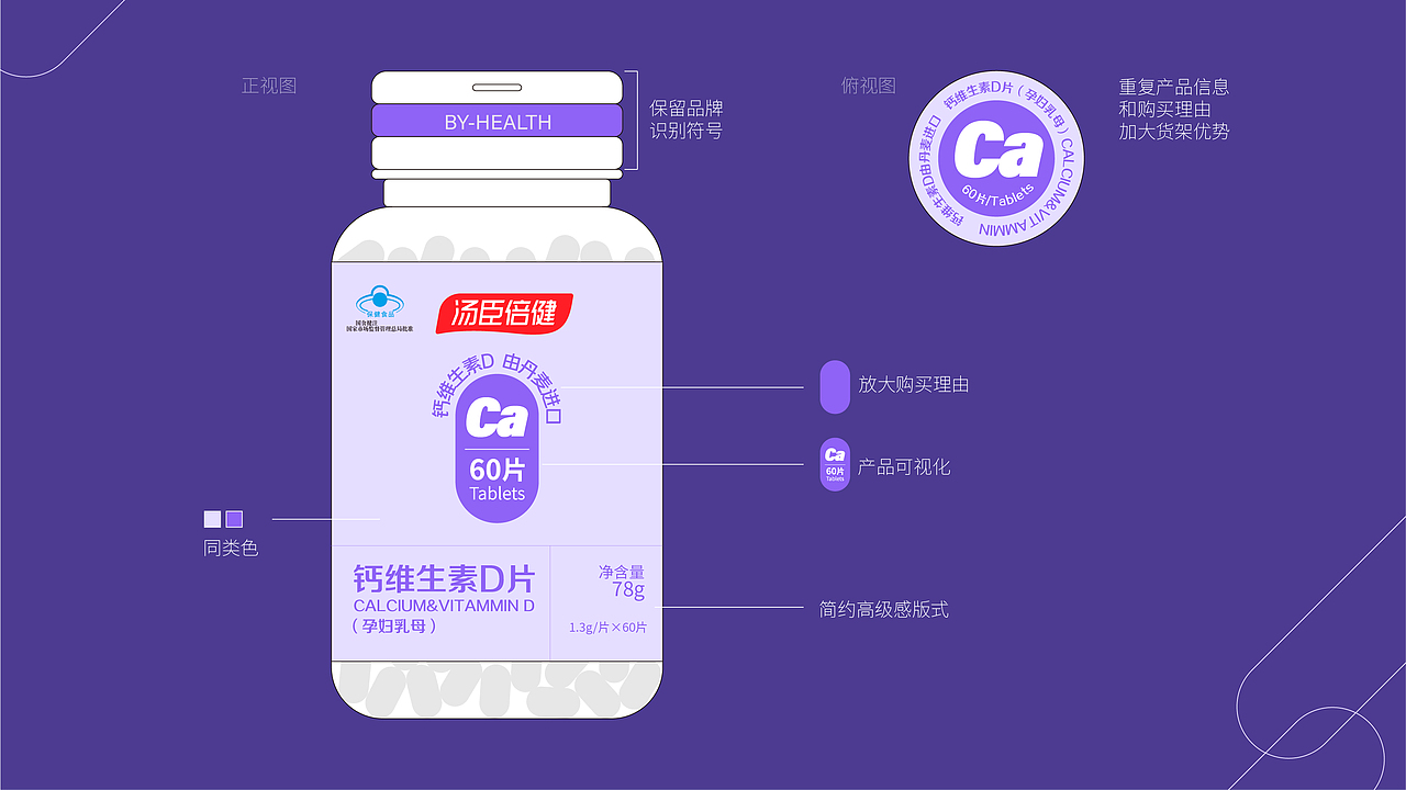 汤臣倍健｜保健品里的‘奢侈品’（图ZMjgzNjc4OTM2） - 生活用品 - 站酷设计师designdstudio原创素材 - 站酷ZCOOL