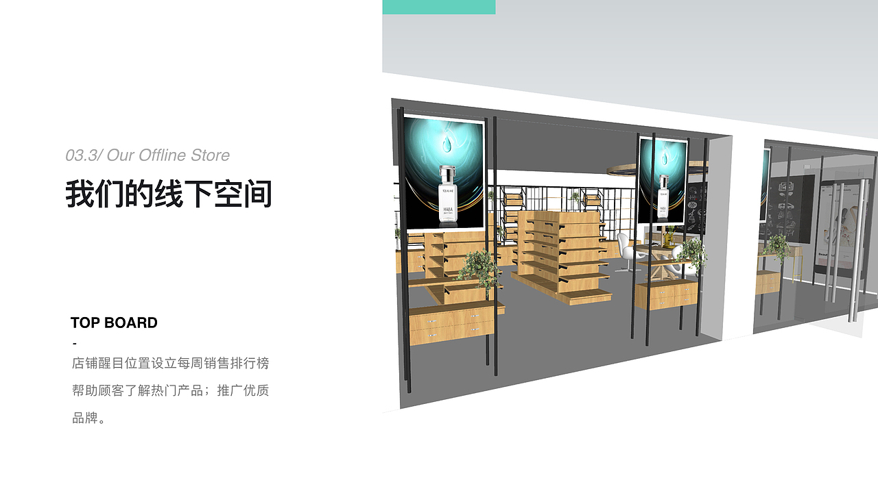 品牌策划PPT设计