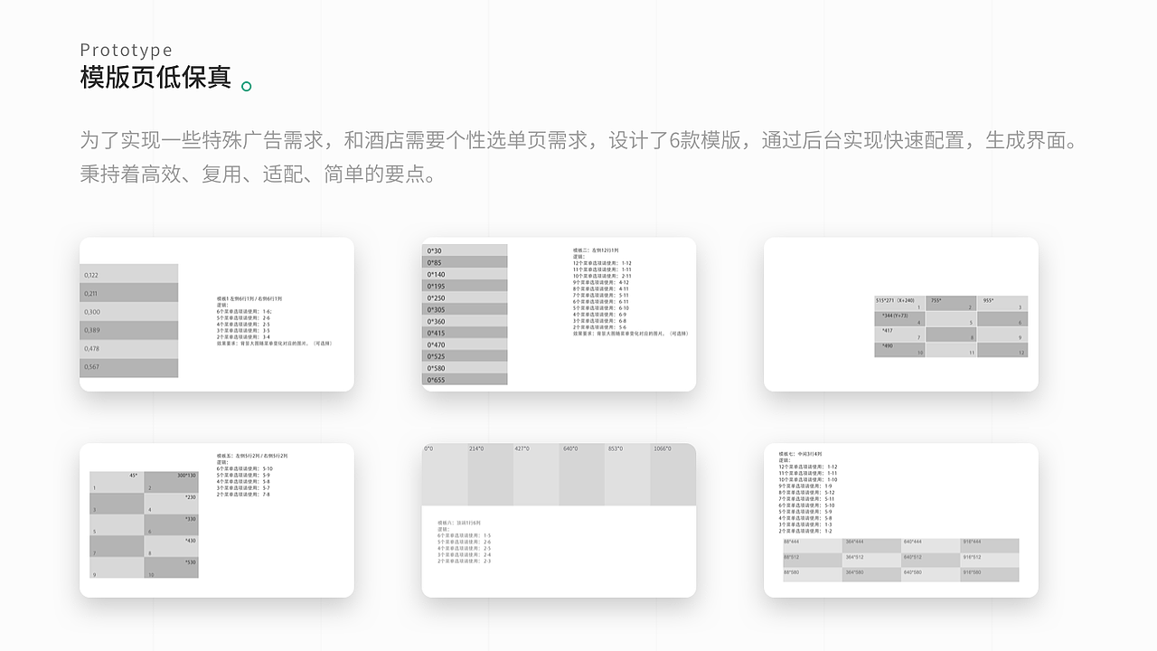 酒店智能视频系统（图ZMTgyNTI0Mjcy） - 交互/UE - 站酷设计师miumiu555原创素材 - 站酷ZCOOL