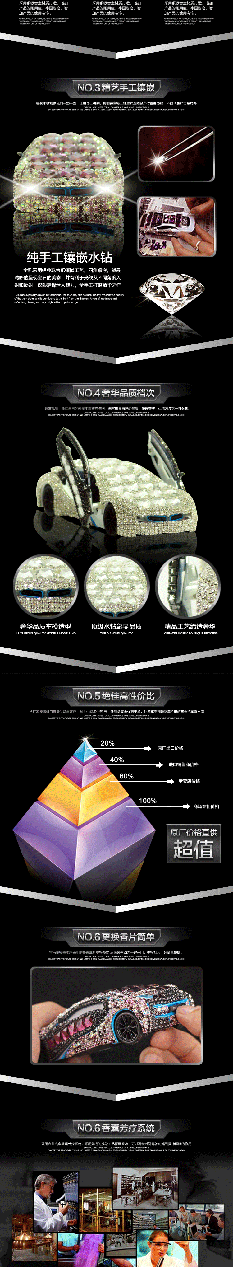 宝马镶钻汽车香水座详情页（图ZMzA2MzQ5NjQ=） - 电商 - 站酷设计师张小龙设计工作室原创素材 - 站酷ZCOOL