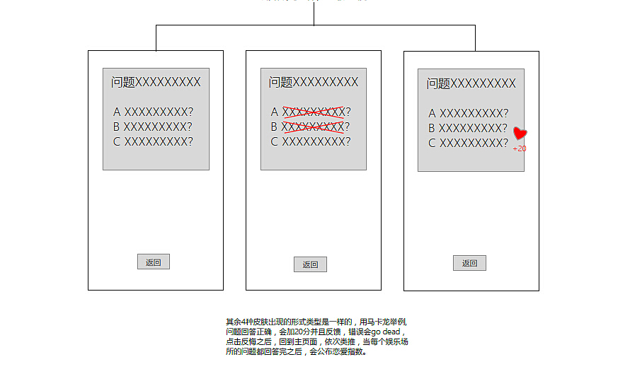 百度输入法V6.5宣传H5制作过程(图ZNTY3MzkzNjg=) - 交互/UE - 站酷设计师Megamindd原创素材 - 站酷ZCOOL