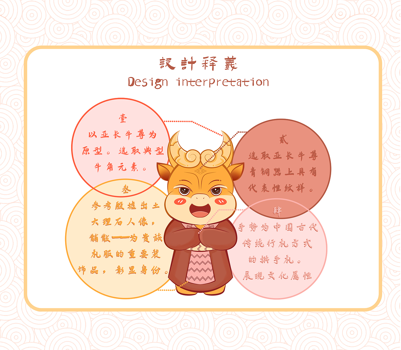 安阳殷墟景区牛年形象征集（图ZMjU2MDEzNDA0） - IP形象 - 站酷设计师未熙_原创素材 - 站酷ZCOOL