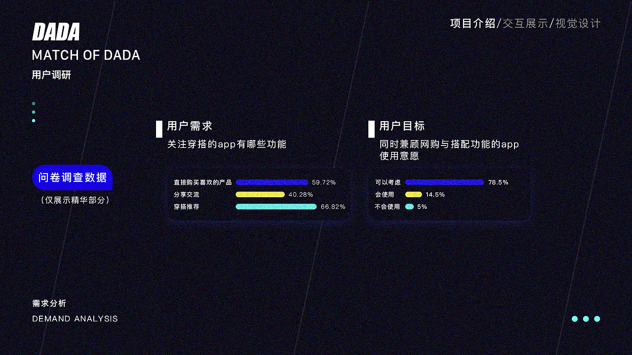 DADA（图ZMTcyOTY1Nzky） - APP界面 - 站酷设计师刘盛晨原创素材 - 站酷ZCOOL