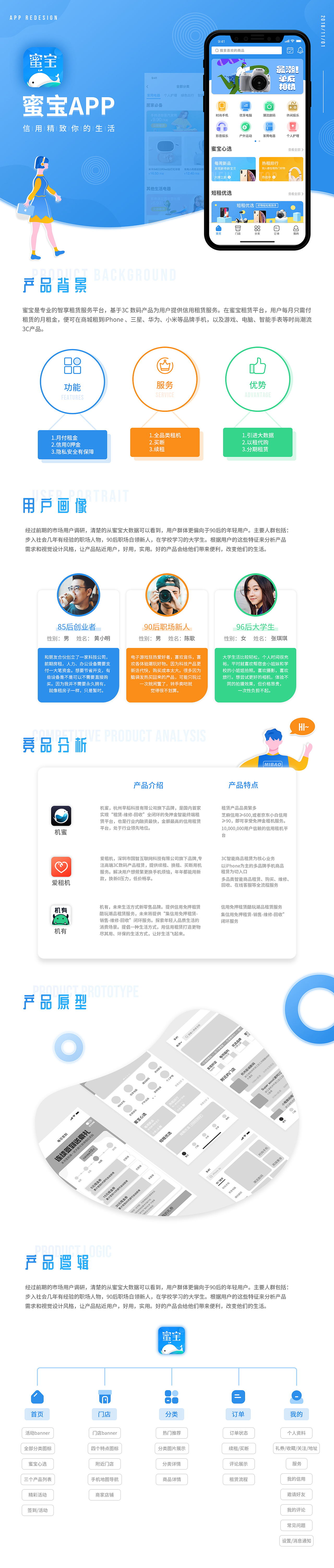 蜜宝 APP重设计（图ZMTM2Mjk0MTk2） - APP界面 - 站酷设计师幸运77x7原创素材 - 站酷ZCOOL