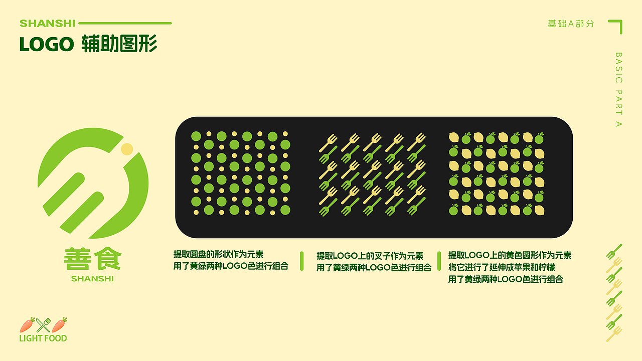 善食vi识别系统（图ZMzQ4MjM1MjIw） - Logo - 站酷设计师我叫蟑螂恶霸原创素材 - 站酷ZCOOL