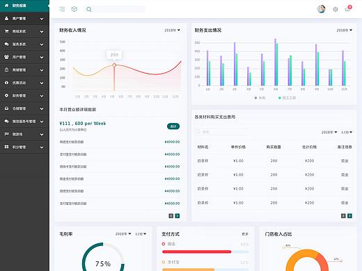 财务报表web端页面