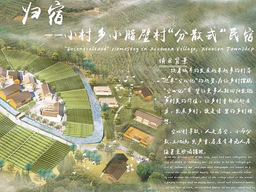 #2020青春答卷# 归宿—小村乡小腊壁村“分散式”民宿