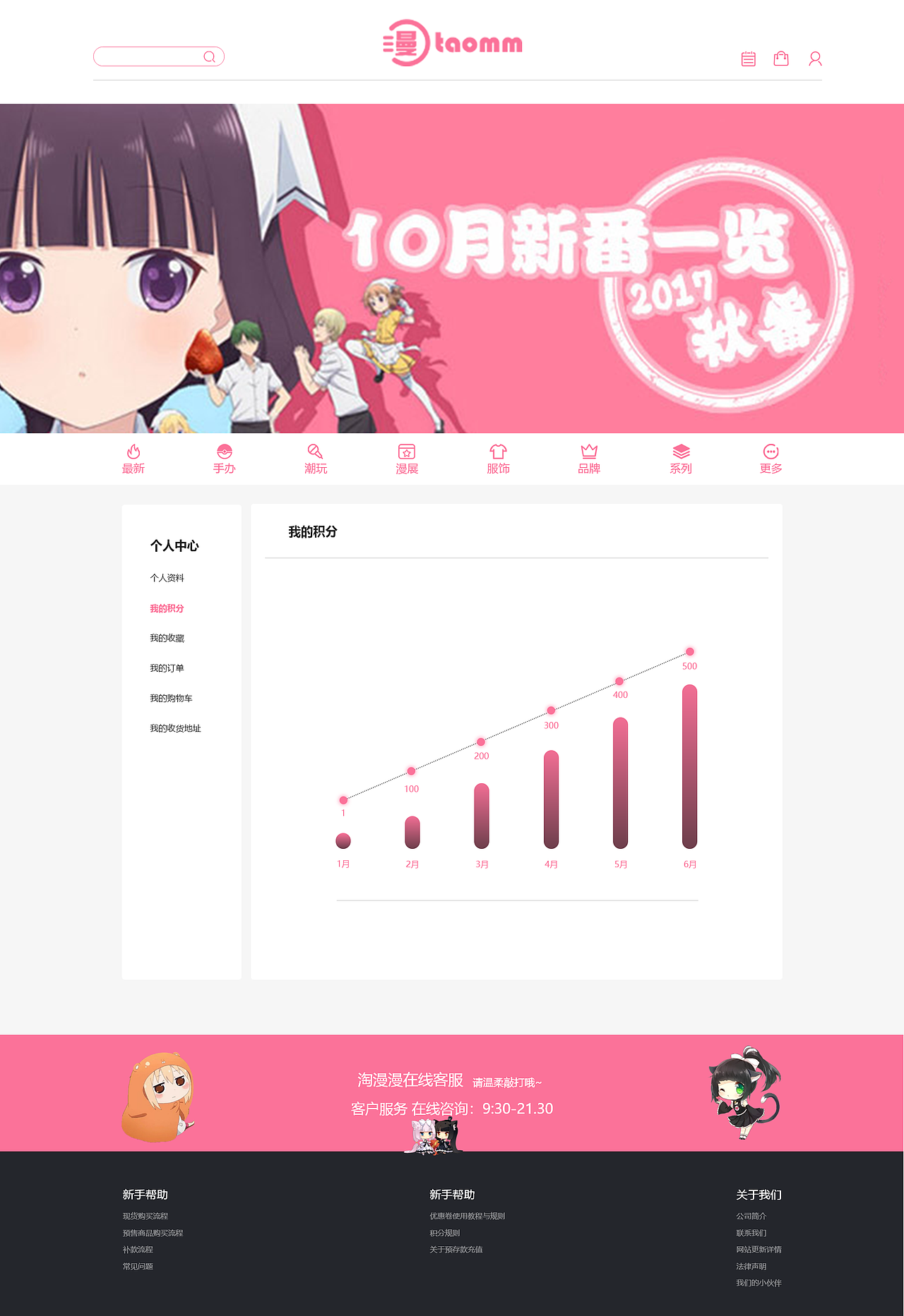 淘漫漫网页（图ZMTg0OTgyMzY0） - 电商 - 站酷设计师不多7原创素材 - 站酷ZCOOL