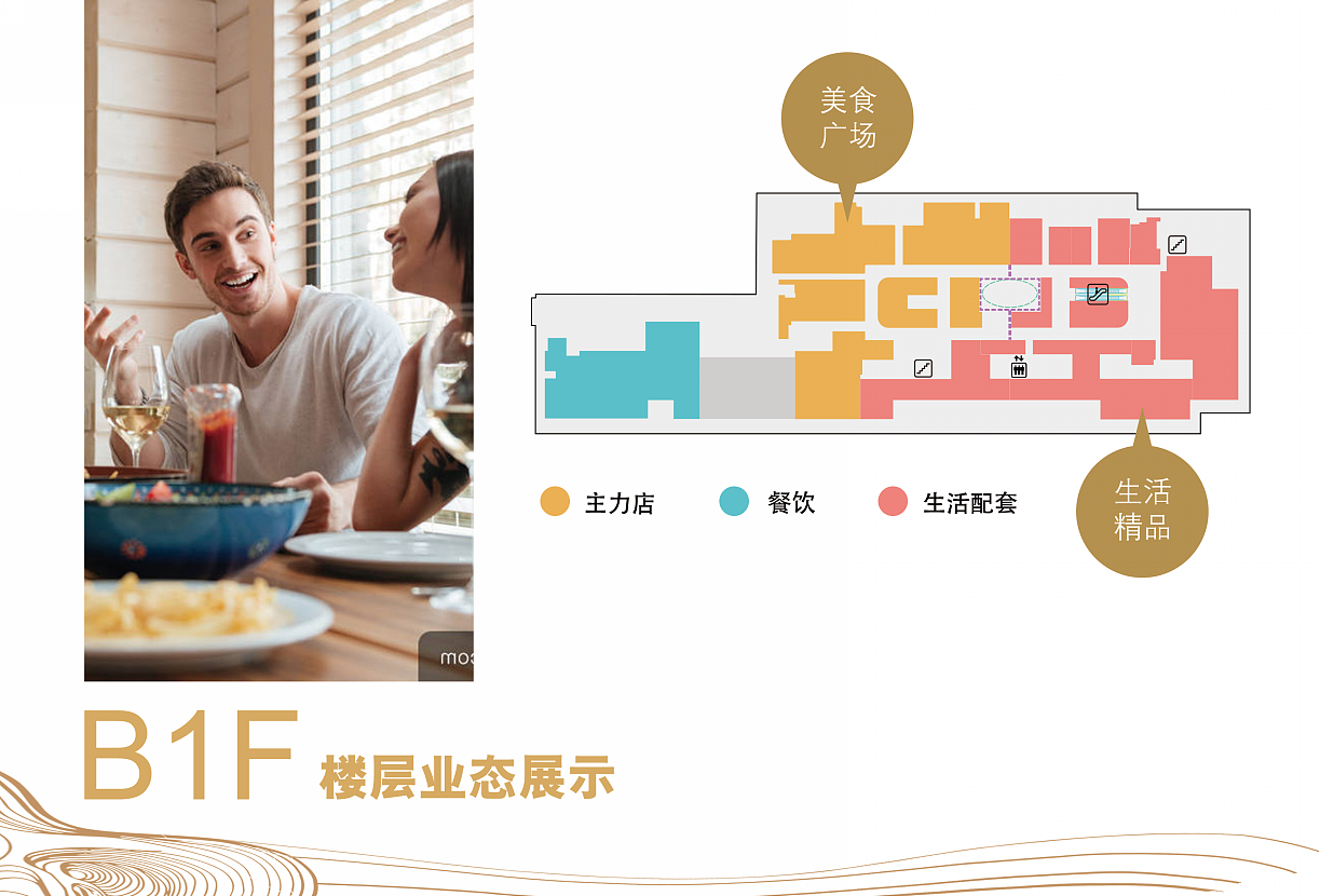 烟台弘阳生活+项目推介手册(第三稿)
