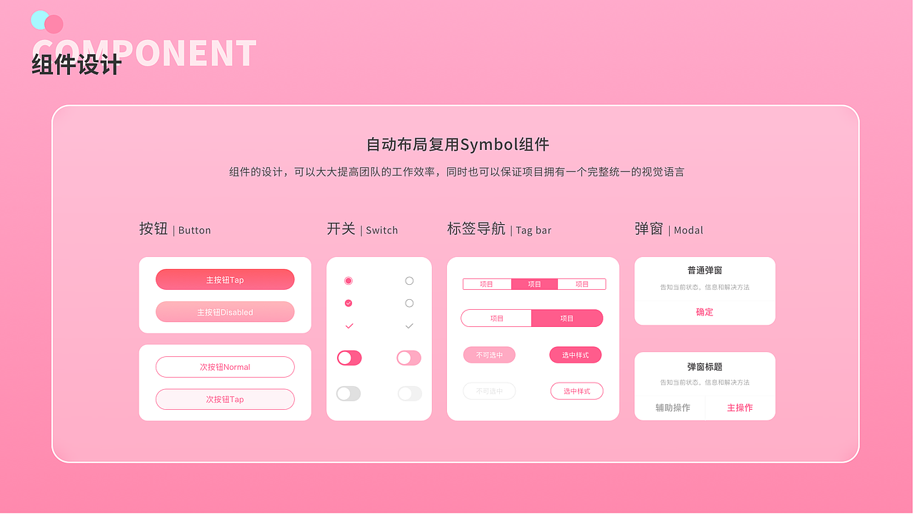 医美类App-更美Redesign
