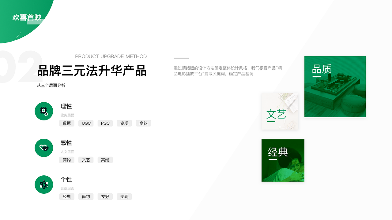欢喜传媒Redesign（图ZMTcwNzUyMzAw） - APP界面 - 站酷设计师LDbada原创素材 - 站酷ZCOOL