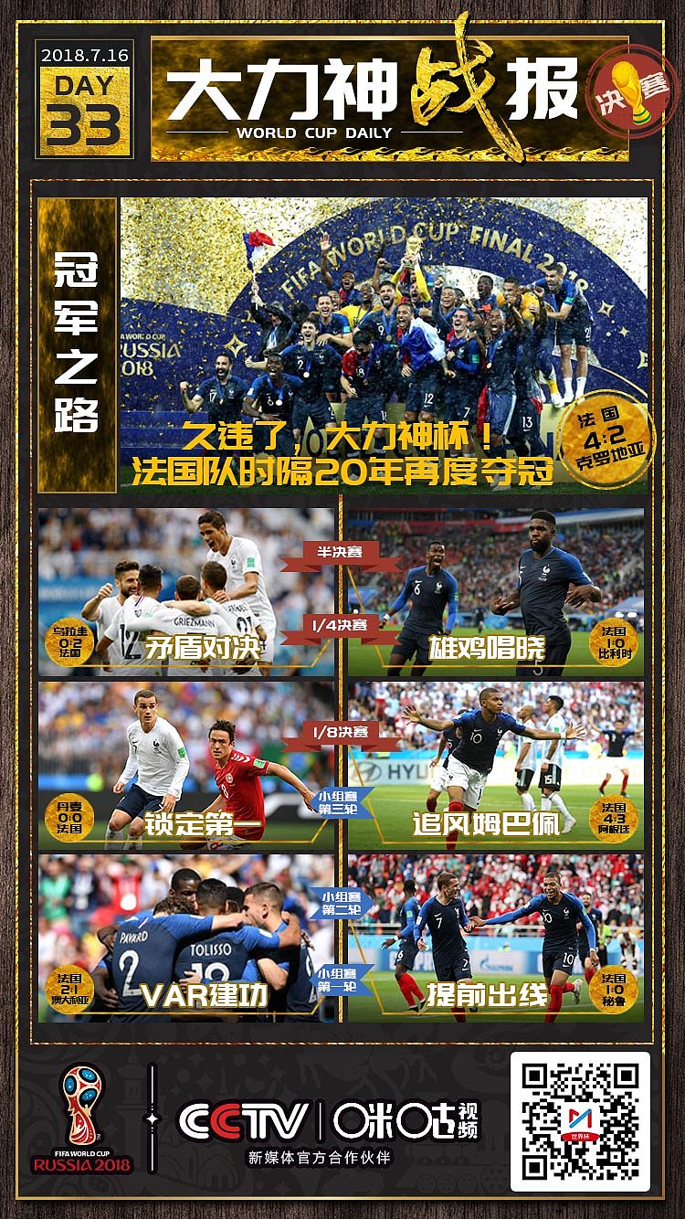 世界杯 战报 第五弹（7.12-7.16）（图ZMTIxNjI0NTA4） - 宣传物料 - 站酷设计师粉粉格格蓝蓝天原创素材 - 站酷ZCOOL
