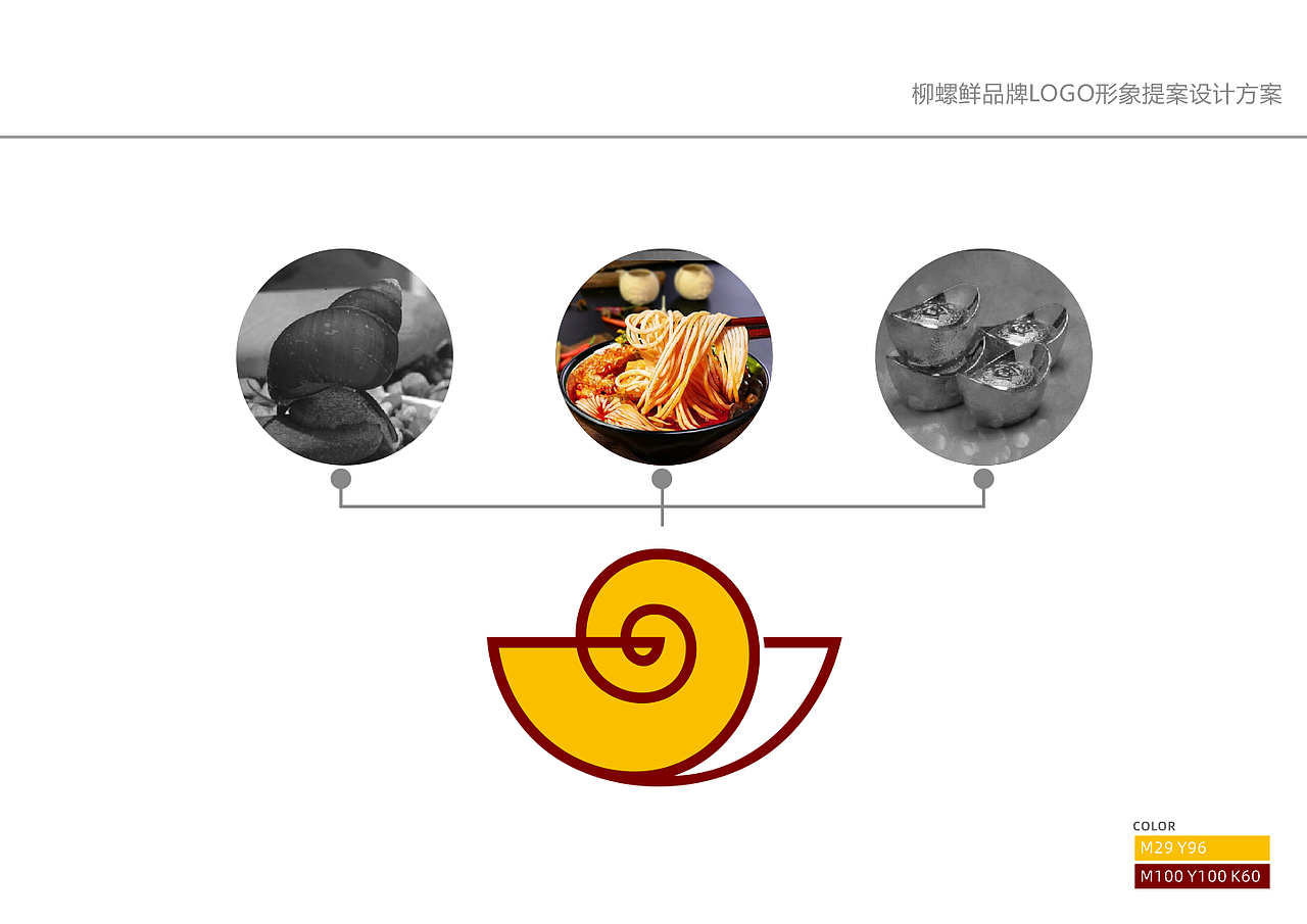 螺蛳粉品牌LOGO设计（图ZMjEyODEyMjIw） - Logo - 站酷设计师罗朝宝设计原创素材 - 站酷ZCOOL