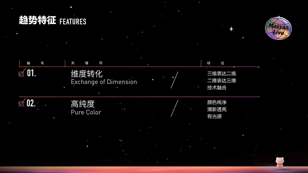 演出设计趋势报告-视觉感官篇（图ZMjE4MjU1NjY0） - 其他UI - 站酷设计师猫眼演出设计Team原创素材 - 站酷ZCOOL