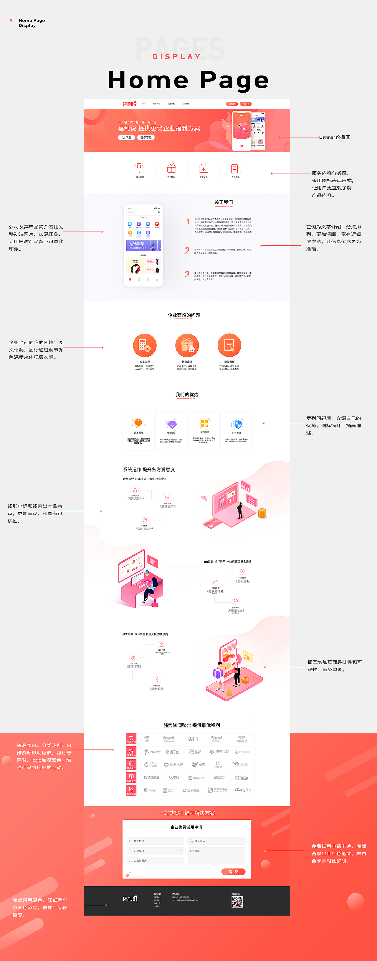 2019-2020作品整理