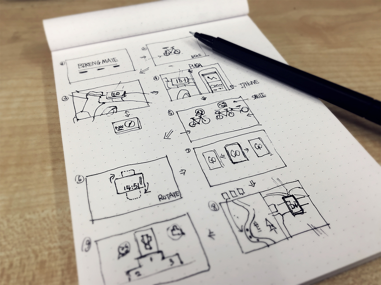 smart cycling 智慧自行车码表 概念篇（图ZNDMxOTY5NzY=） - 短片 - 站酷设计师奔跑的猫咪原创素材 - 站酷ZCOOL
